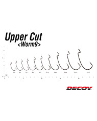 Worm10 Shot Rig Hook (Decoy) Worm10 Shot Rig Hook (Decoy)