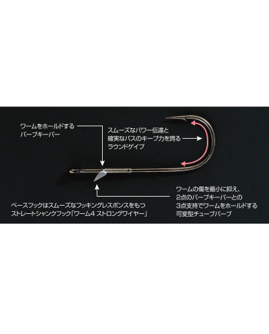 Worm144 Flippin Straight Hook (Decoy) Worm144 Flippin Straight Hook (Decoy)