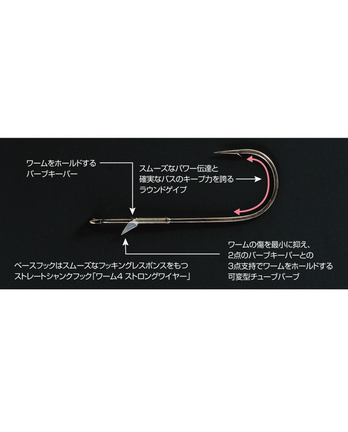Worm144 Flippin Straight Hook (Decoy) Worm144 Flippin Straight Hook (Decoy)