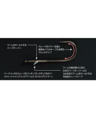 Worm144 Flippin Straight Hook (Decoy) Worm144 Flippin Straight Hook (Decoy)