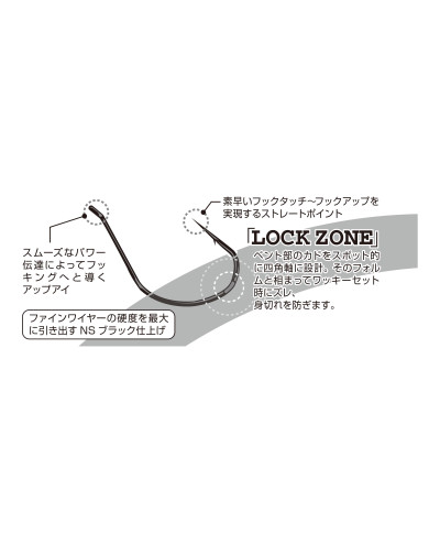 Worm23 Body Hook (Decoy) Worm23 Body Hook (Decoy)