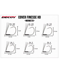 WH-02 Worm Holder Spring (Decoy) WH-02 Worm Holder Spring (Decoy)