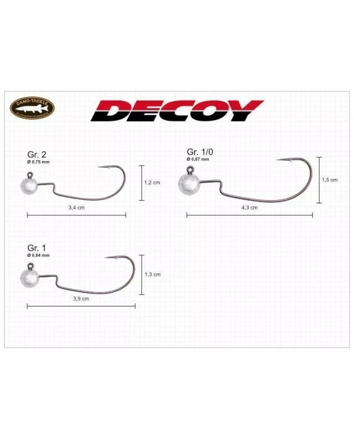 VJ-71 Nail Bomb Offset Jighead (Decoy)