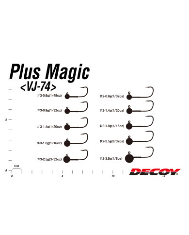 VJ-74 Plus Magic Jighead (Decoy)