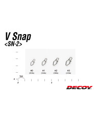SN-2 V-Snap (Decoy Japan)