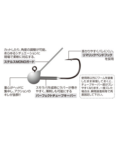 VJ-77 Plus Guard-S Ball Head Jig (Decoy)