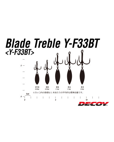 Y-F33FBT Bladed Treble Hook (Decoy)