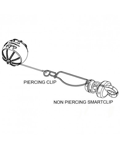 SmartClips Set (Ardent Outdoors)