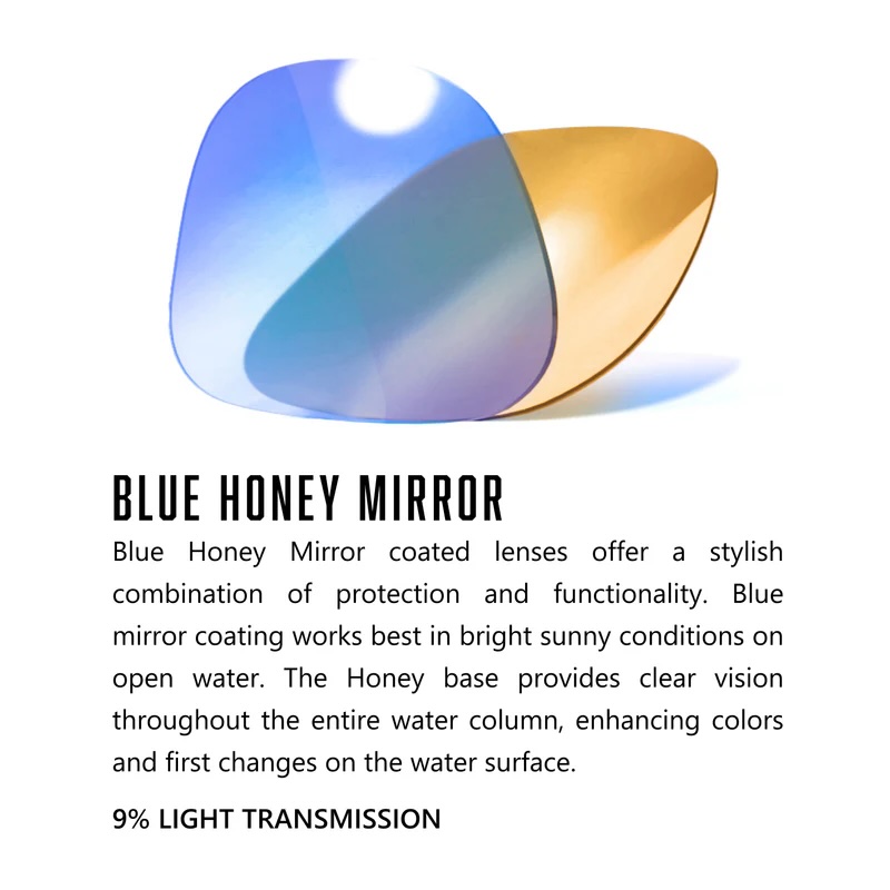 Blue Honey Mirror - Brief.jpg