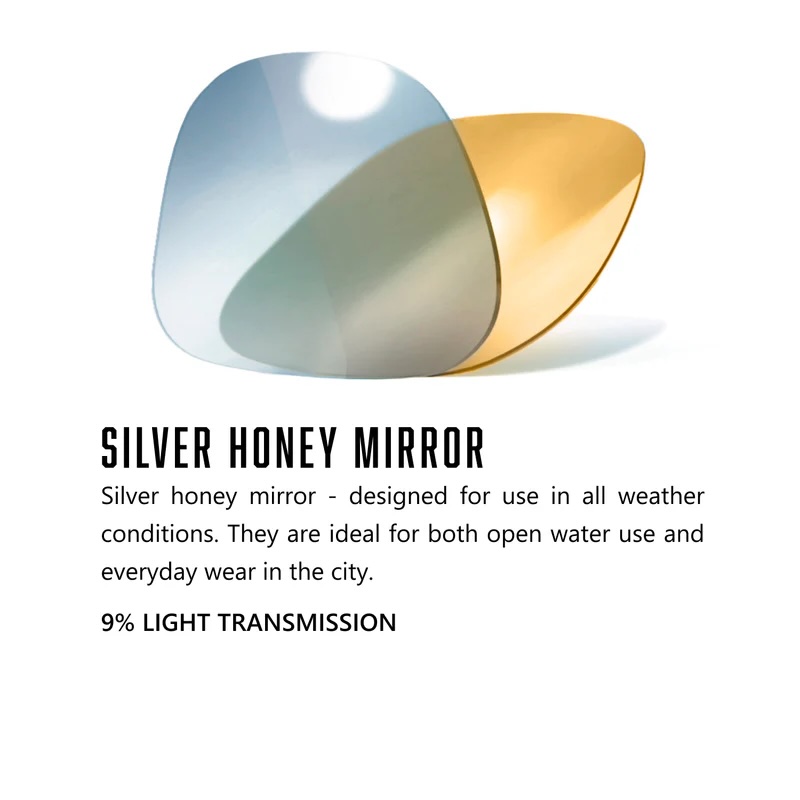 Silver Honey Mirror - Brief.jpg